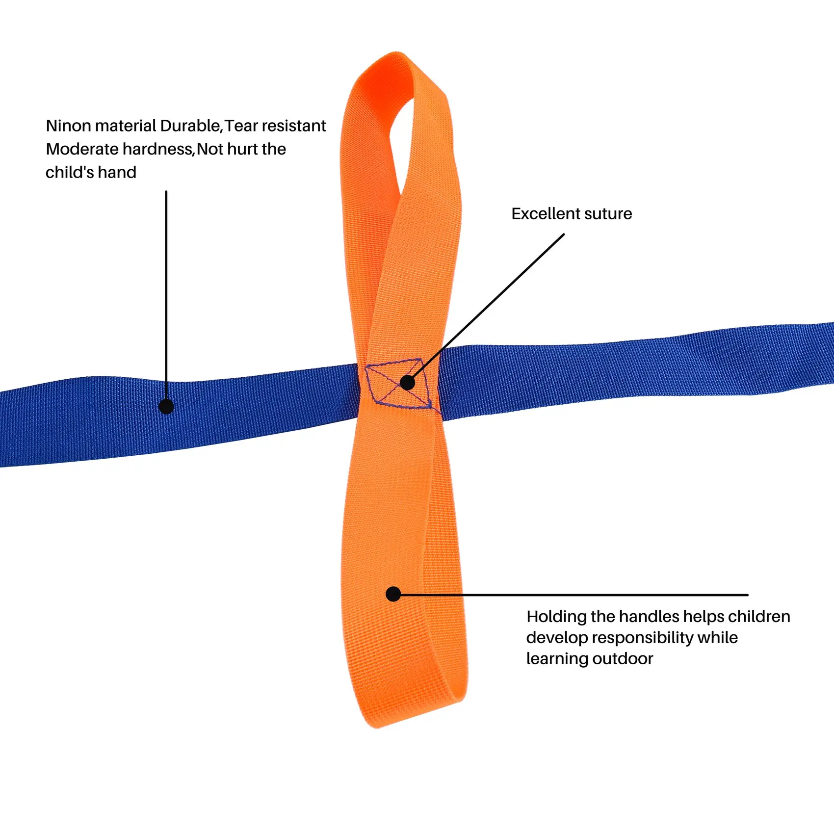 FBIL-Corda da passeggio per bambini per asilo nido in età prescolare Bambini in età scolare Maniglie colorate per esterni per fino a 12 bambini 2 insegnanti