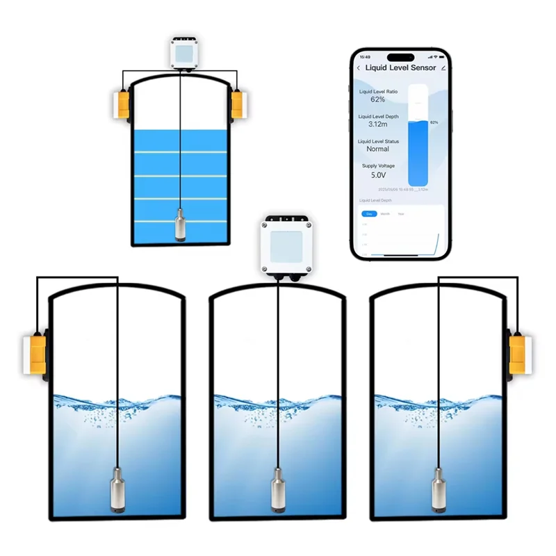 【COOL】202W Tuya Hochpräziser Tauchsensor Intelligenter Wassertank-Niveausensor Messgerät Tank 10M Sensor