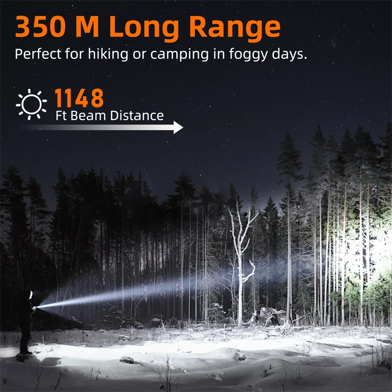 SUPERFIRE Y16 Rechargeable Torches Tactical Flashlights LED SH-S14 5000LM High Powerful Light Torch 21700 EDC Camp Lighting