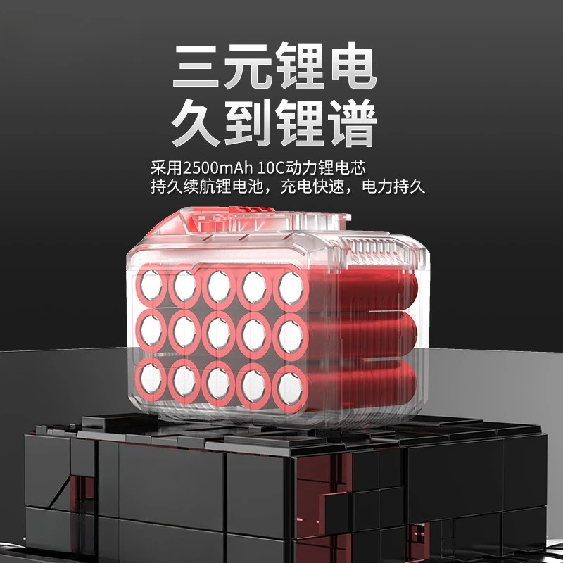 2025 電動工具：両用ハンマードリル、インパクトドリル、リチウムイオンハンマードリル、電動ピック、電動ドリル