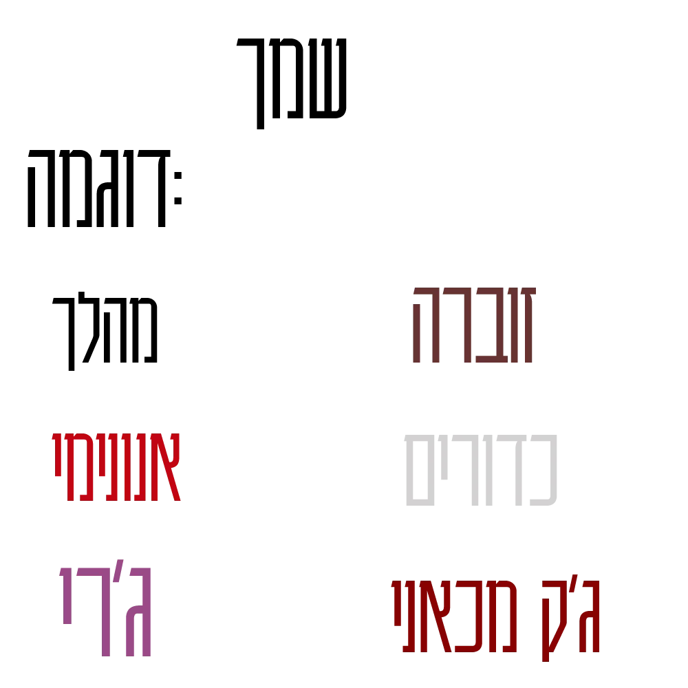 

1 pc new Custom hebrew Personalized name Wall Decal Art Vinyl Stickers For Bedroom Decoration Wall Art Sticker Murals