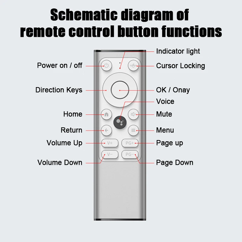 Bluetooth Remote Control 2.4G Wireless Mini Keyboard Air Mouse Universal for TV Set Top Box Computer HTPC Projector Android