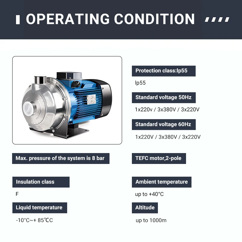 CNP MS Series 0 37kw Axial Suction and Radical Discharge Horizontal Single Stage Centrifugal Pump for Water Circulating System
