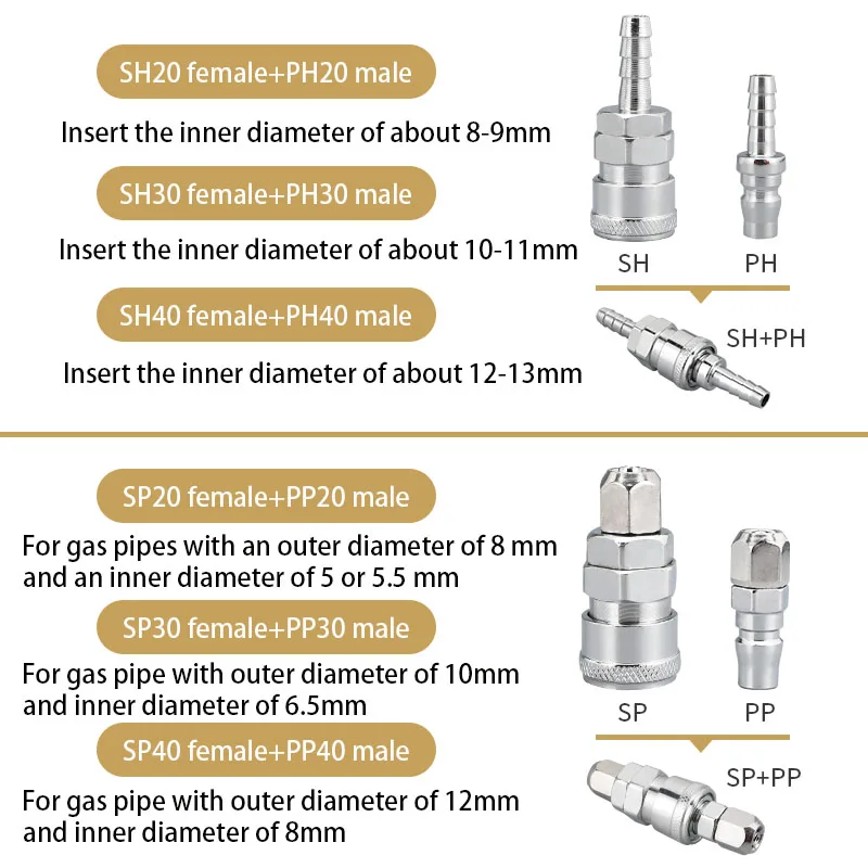 Pneumatic Fittings C Type Hose Quick Connector High Pressure Coupler Plug Socket PP SP PF SF PH SH PM 20 30 40 Air Compressor