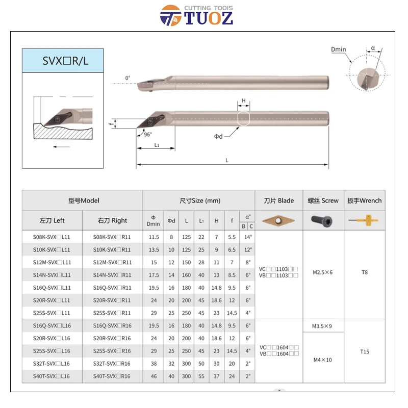 SVXBR SVXBL 96 °   Utensili per tornio S16Q S20R S25S SVXBR11 SVXBL11 SVXBR16 SVXBL16 16MM 20MM 25MM Inserto VBMT Utensili per tornitura interna