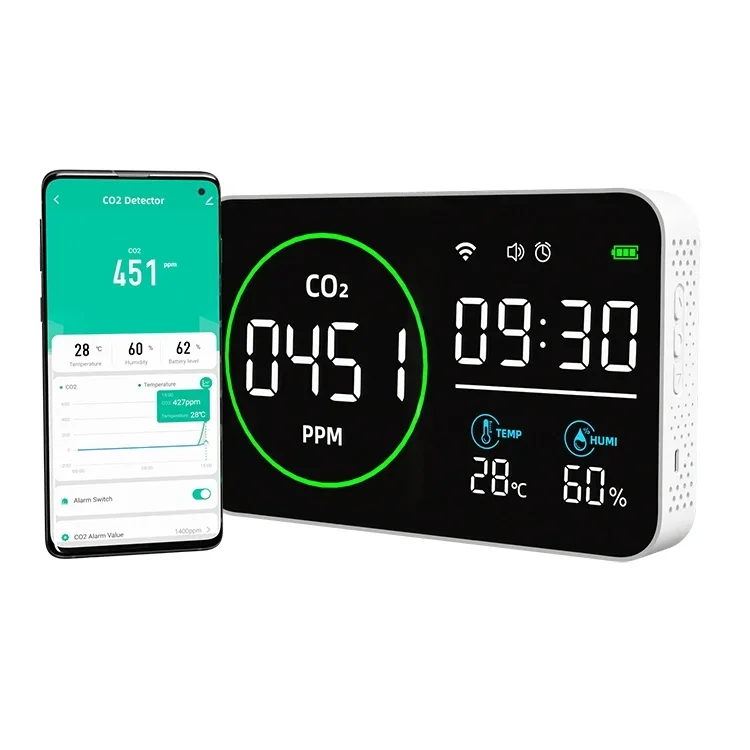 Air Quality Monitor with WiFi, Carbon Dioxide Meter, Air Quality Analyzer and CO2 Sensor (NDIR)