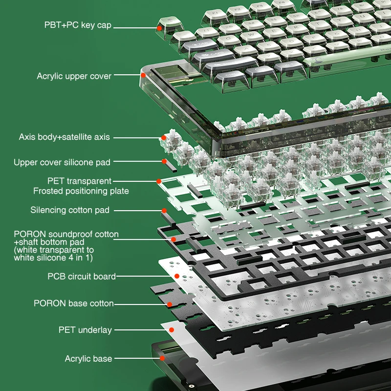 Imagem -04 - Leobog-teclado Mecânico sem Fio K81 Bluetooth 81 Chaves Hot-swappable Rgb Três Modos Estrutura Gask Acrílico