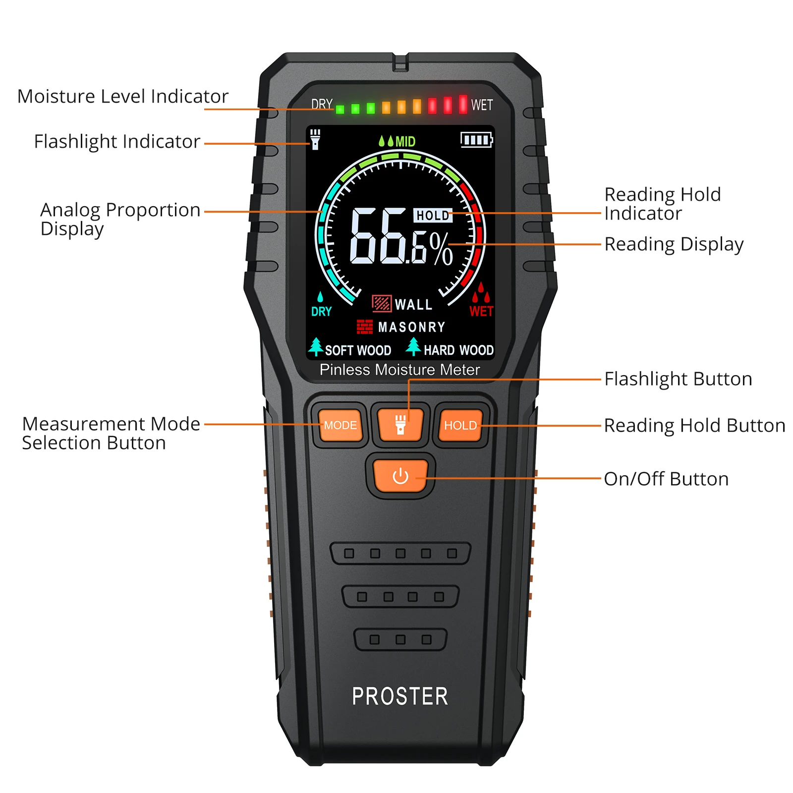 PROSTER Pinless Handheld Moisture Meter Mold Detector Wood Moisturer Meter For Indoor Outdoor Walls Firewood Concrete Tool Kit