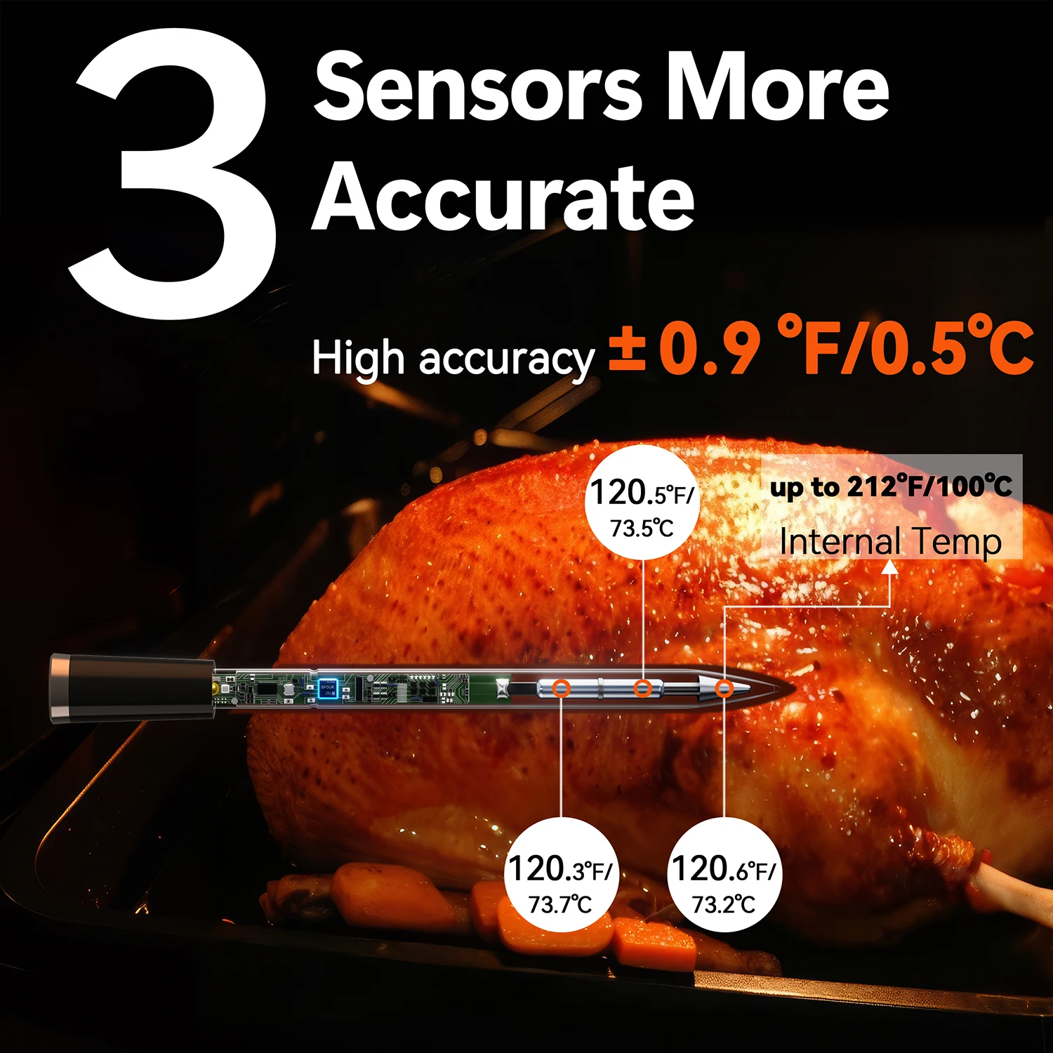 Termometer Daging Pintar Nirkabel Jarak Jauh 500FT dengan Probe Akurat untuk Memasak Makanan di Dapur, BBQ, Grill, Oven, Rotisserie