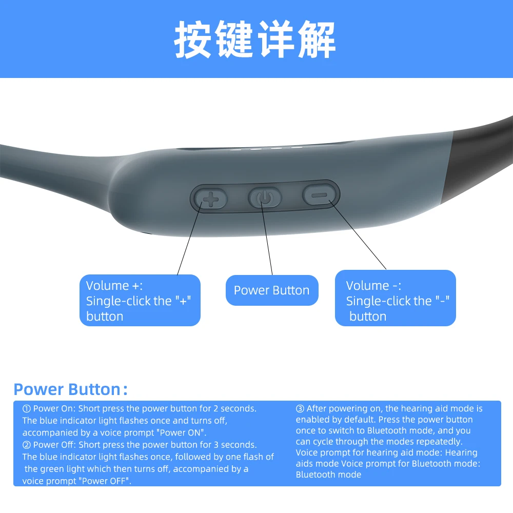 IPX8 Waterproof Bone Conduction Hearing Aid OTC Hearing Amplifier Light Comfort Wear for Hearing Impaired Seniors