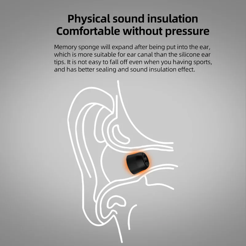 KZ الراقية الذاكرة القطن الأذن نصائح الأذن المقابس سماعات في الأذن رصد سماعات أذن سلكية عزل الضوضاء بطانة للأذن سماعة الأصلية
