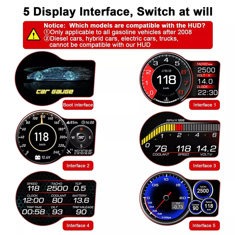 

OBD GPS Dual System RPM Gauge Speedometer Milometer F15 Car Head Up Display HUD 6 Alarm Functions Accelerated Test
