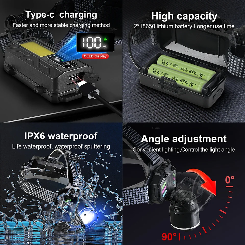 100000000LM New Upgrade High Power Headlamp USB Rechargeable LED Head Flashlight Super Bright Sensor Head Light Fishing Hunting