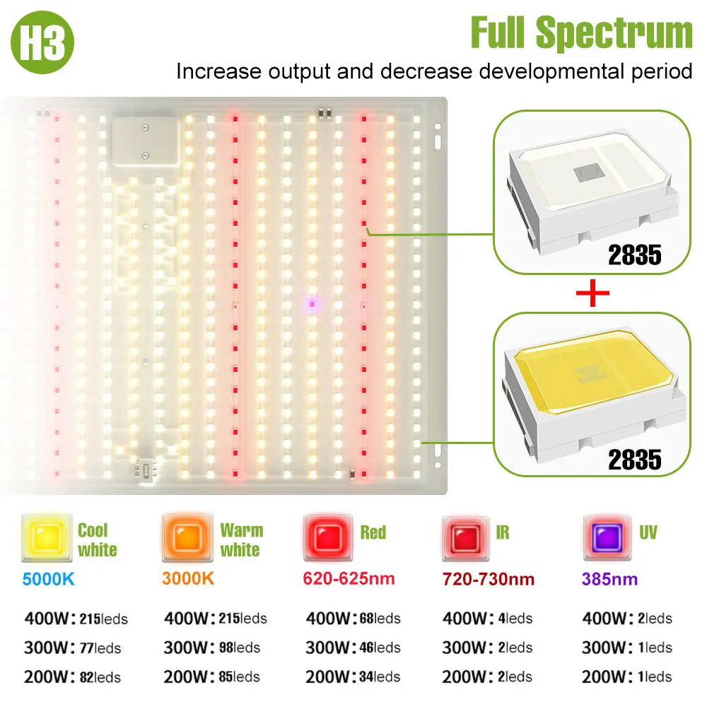 400 واط LED الطيف الكامل النمو ضوء لوحة الكم زراعة النبات مصباح الأشعة تحت الحمراء الأشعة فوق البنفسجية داخلي الدفيئة الطماطم الخضروات ملء الإضاءة