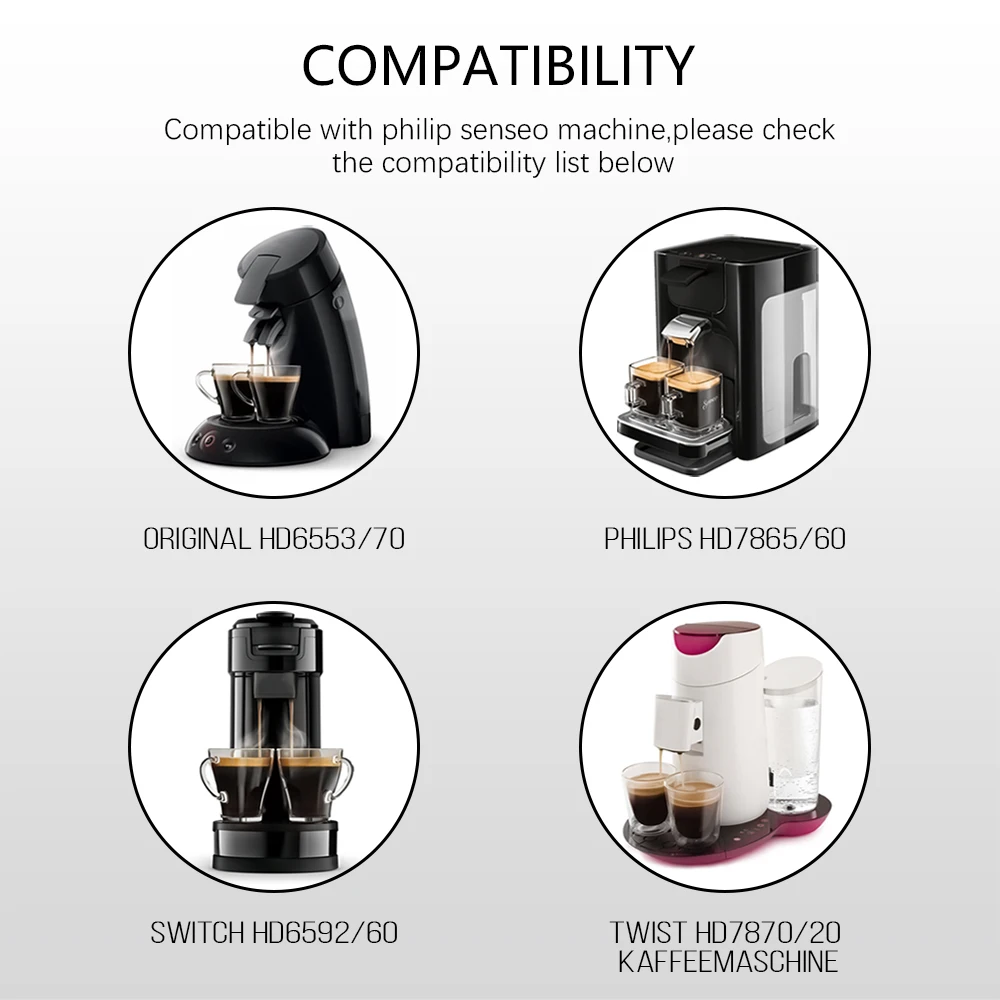 Refillable Coffee Pod Compatible With Senseo Espresso Machine Coffee Filter Paper Stainless Steel Reusable Coffee Capsule