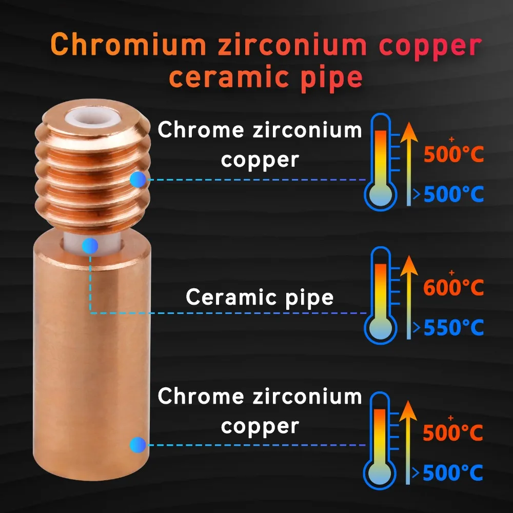 Heat Break for Ender 3 S1 Hotend Chromium Zirconium Copperceramic Heat Break for The 1.75mm Filament 3D Printer Accessories