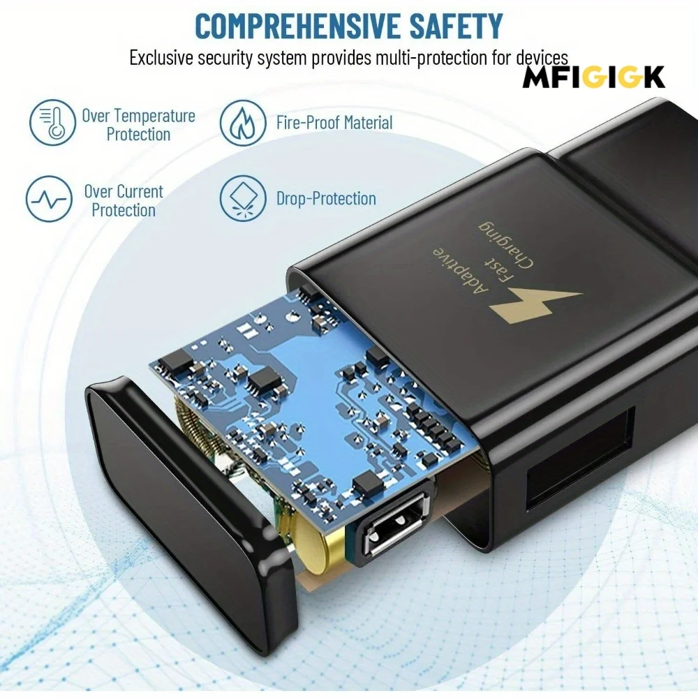 MFIGlGK 10 قطعة شاحن USB سريع متكيف USB محول الطاقة كتلة لنظام أندرويد لـ Google لـ HTC لـ LG