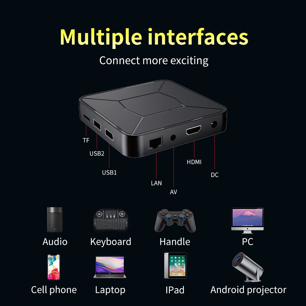 The new 2026 I96 Z8 TV box features 4K video decoding, 2.4G/5G