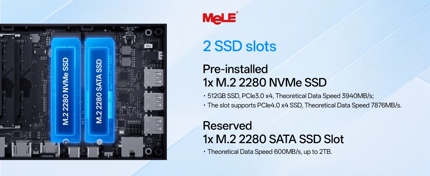 MeLE Overclock X5 MiniPC Core-i5 1235U 16GB RAM 512GB SSD, Dual Ethernet Port, 2×M.2 Slot, HDMI×2/USB-C*2/4K Desktop Computer