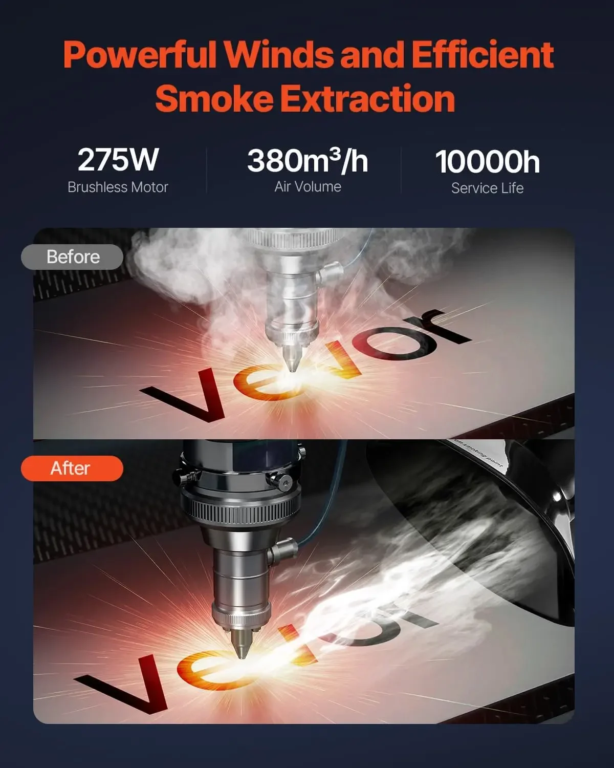 Soldering Fume Extractor with Dual Hoses 275W Brushless Solder Smoke Absorber with 4 Stage Filters 10 Speeds 380m³ h Strong