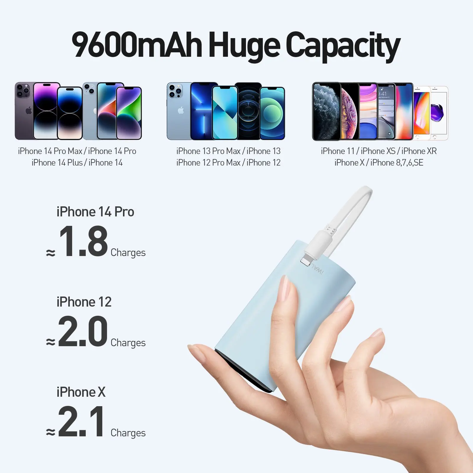 IWALK fast charging power bank with built-in cable, large capacity 9600mAh portable power bank suitable for iPhone Lightning