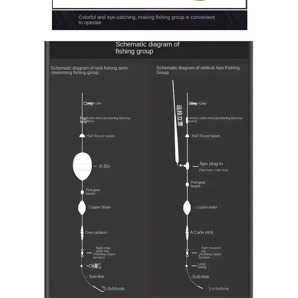 أدوات صيد السمك من القطن بعقدة خط روك سي S M L منتج معدات صيد الأسماك أداة صيد السمك برتقالي/أصفر ملحقات صيد الأسماك الصخري #6
