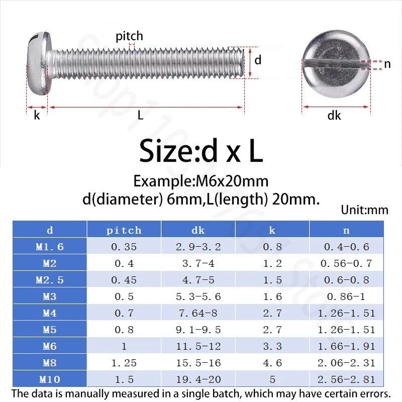 M1.6 M2 M2.5 M3 M4 M5 M6 M8 M10 GB67 304 A2-70 Stainless Steel Slotted Pan Round Head Machine Screw Bolt Length 3-100mm