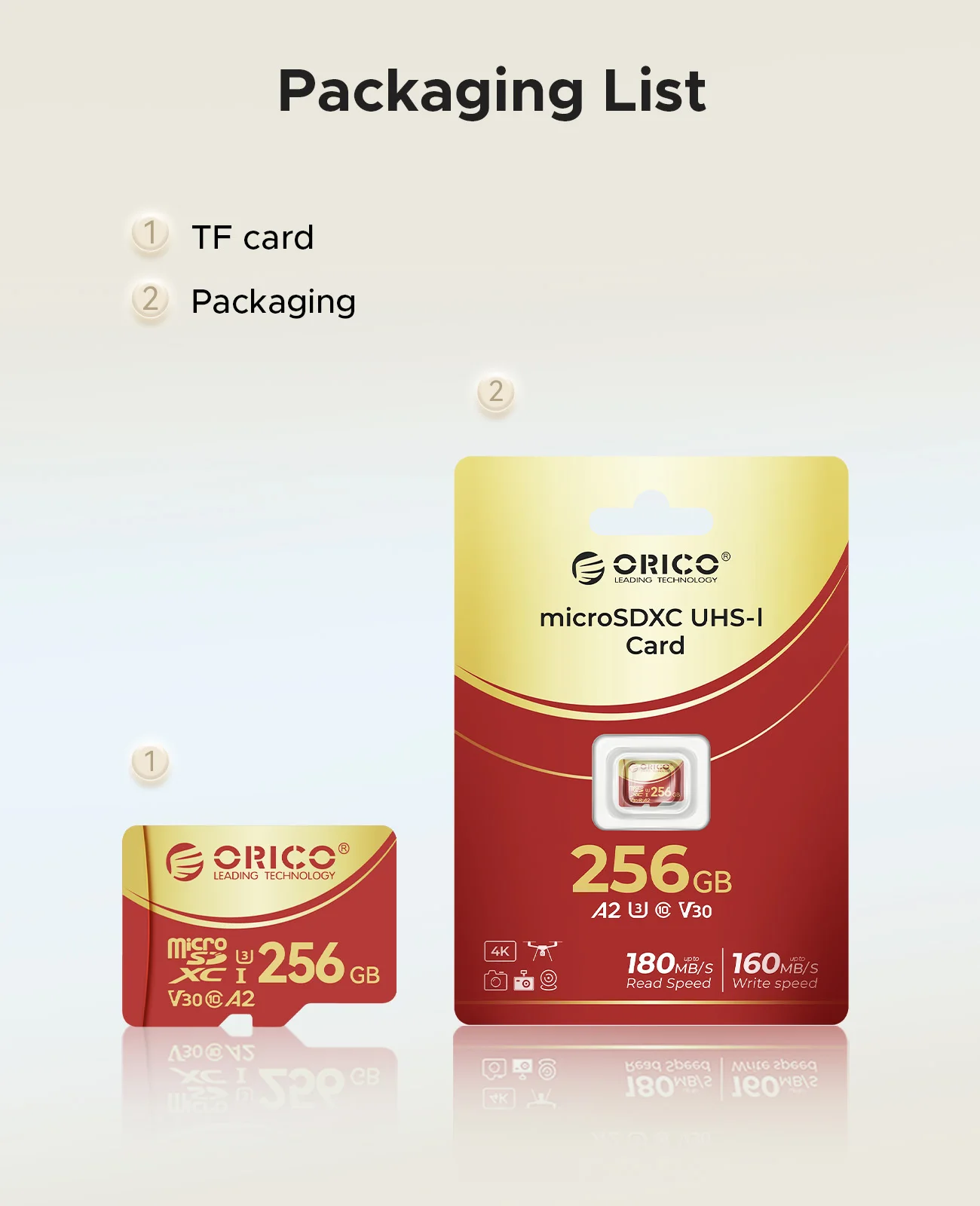 ORICO 64GB MicroSDXC UHS-I Speicherkarte, 180MB/s, 4K UHD Aufnahme, U3, Klasse10, V30, A1, Micro SD für Actionkamera, Dashcam – Detail 18