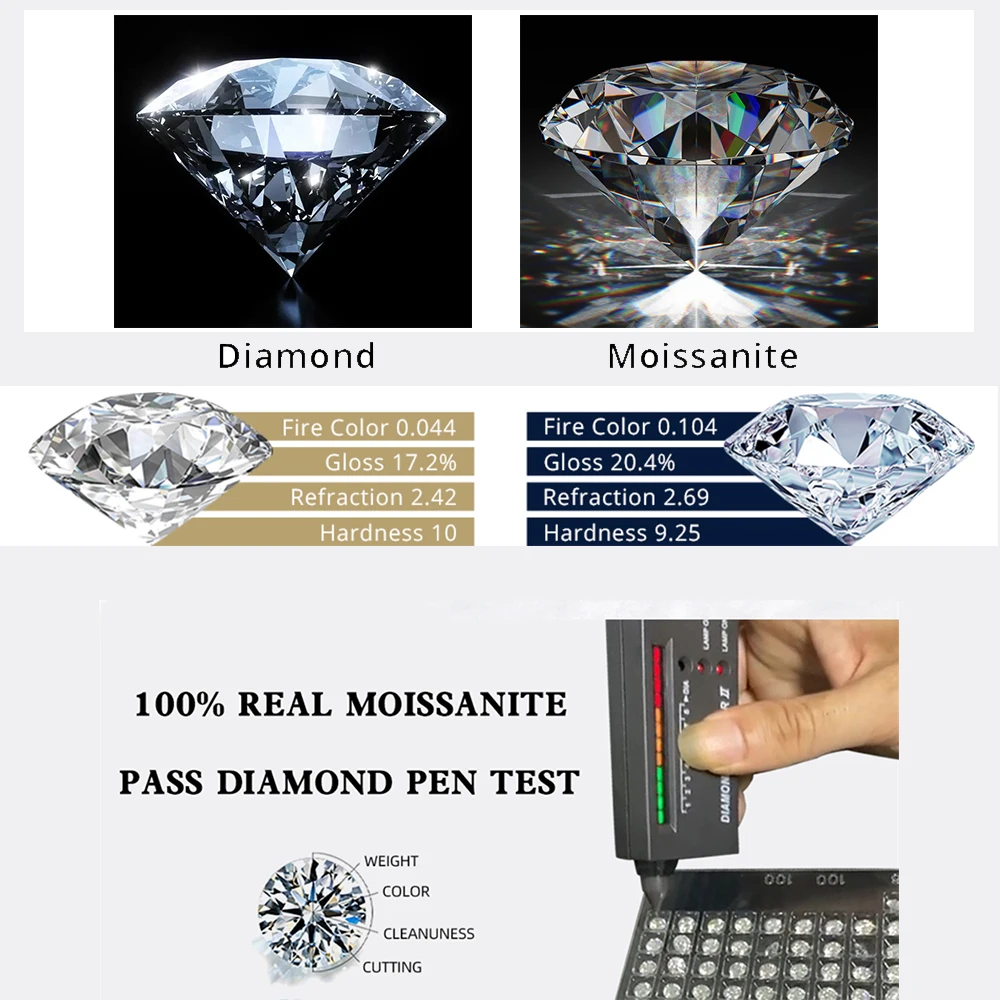 ROXI Moissanite Diamond Rings Jewelry Women Engagement Ring 925 Sterling Silver Jewelry Wedding Moissanite Band Ring