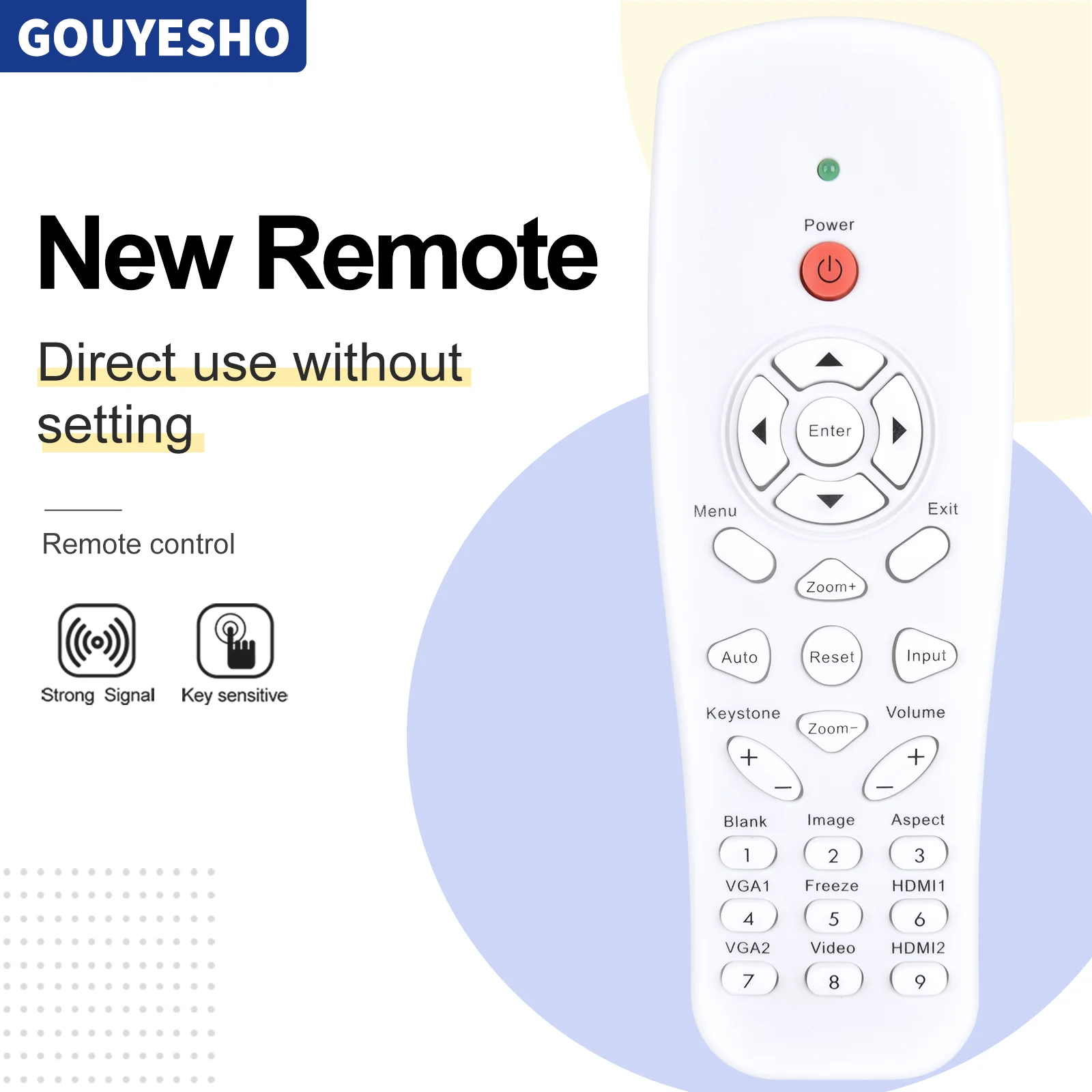 New IR2804 Remote Control projector for CHRISTIE DUW350S Acer DU-600 DU-800 RL30 RL40 Z850 Z850V Promethean SSlUW-P1 SSIHD-P1