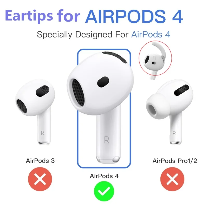 Silikon-Ohrstöpsel für AirPods, 4 Tipps, Generation, Sport, Anti-Haifischflosse, Silikon-Ohrstöpsel, rutschfest, für AirPods 4, Kopfhörer-Ohrstöpsel