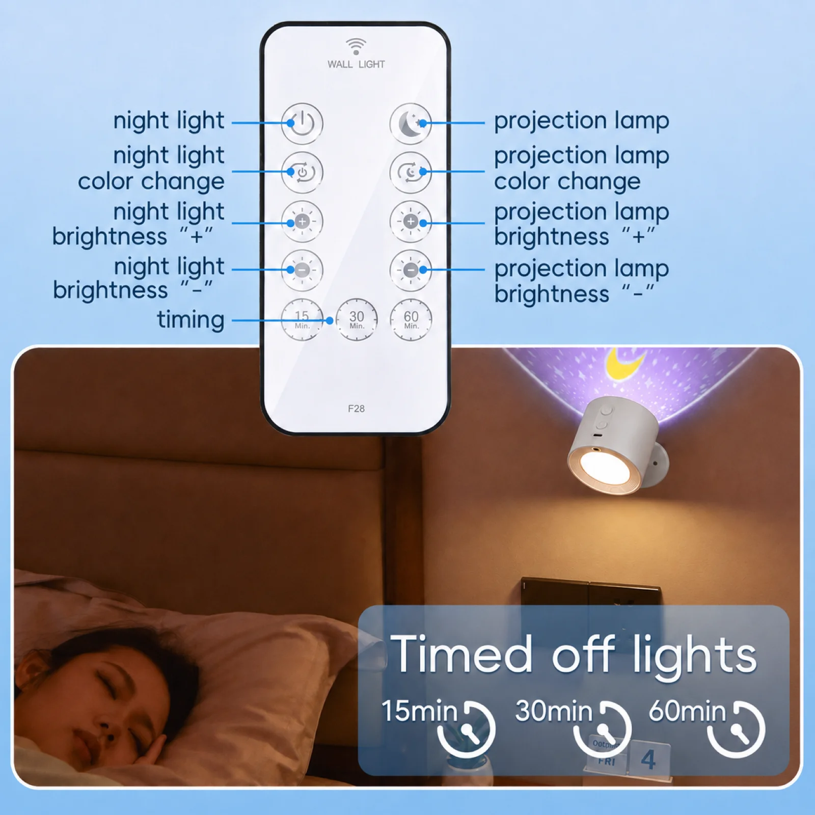 Bild 7: PZSUNLY Magnetischer Stern-Mond-Projektions-LED-Strahler Typ-C Wiederaufladbar 360° °   Drehbare, dimmbare Nachtleuchte mit Fernbedienung, Innendekorlampe für Schlafzimmer, Flur, Treppe