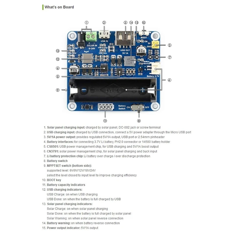 6v-24vソーラーパネル用waveshareソーラーパワー管理モジュール、mpt機能、USB接続バッテリー充電をサポート