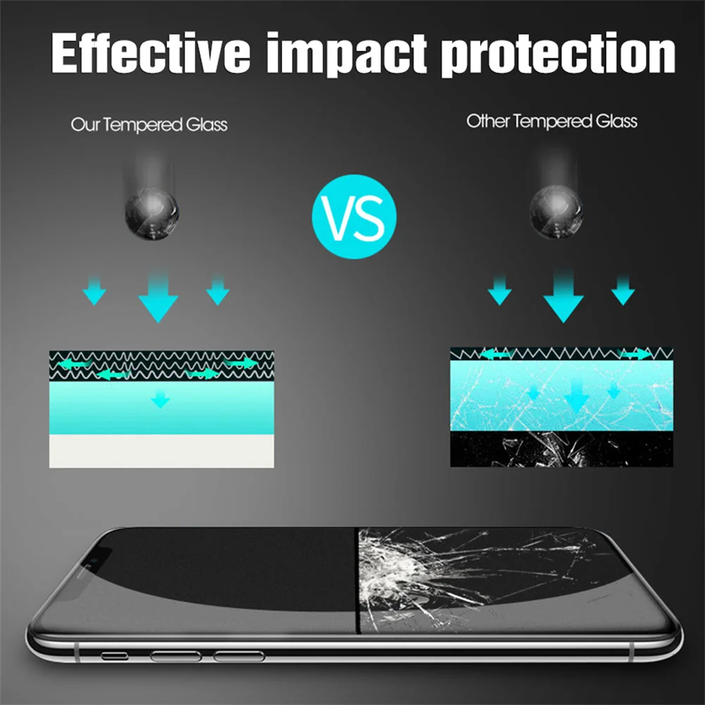 Matte Screen Protector For Vivo Y18 Y11 Y19 Y16 Y20 Y02 Y01 Y51 V19 V17 V11 Y22 Y21 Y36 Y38 Y77 Y78 V20 Y55 Y75 Tempered Glass