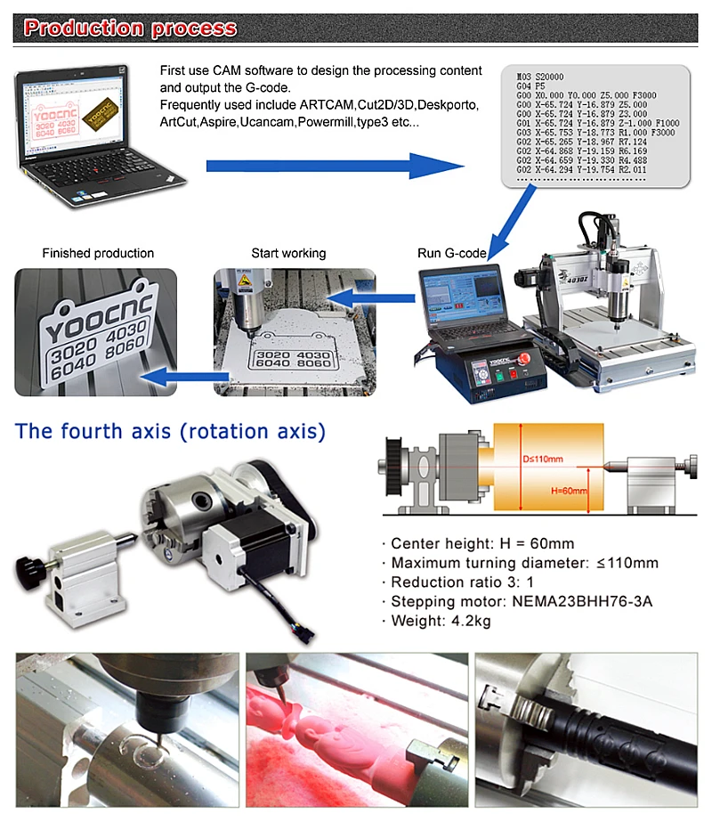 3040 Wood Engraving Cutting Machine Metal Milling Carving Cuter 800W USB 3 Axis 4 Axis Offline Control Handwheel Option Engraver