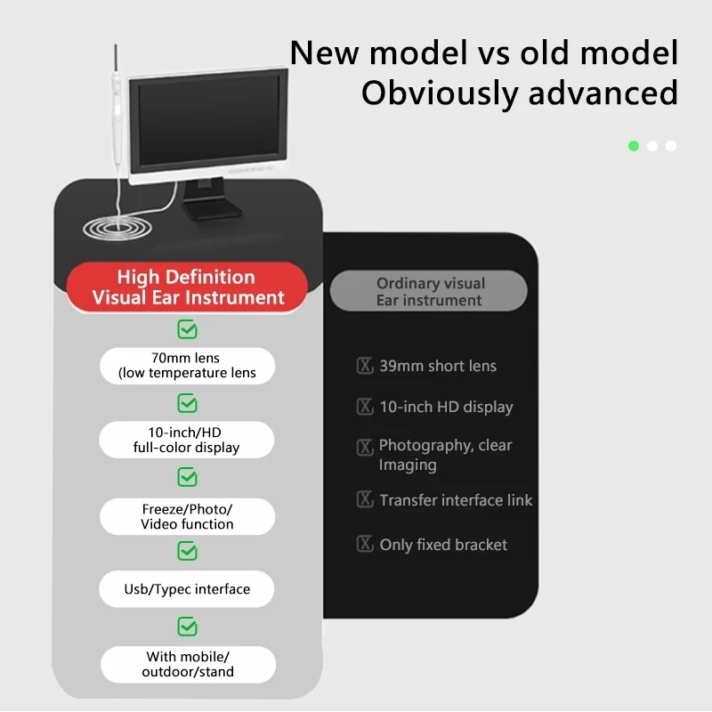 大人と子供のためのデジタル耳内視鏡,耳鏡,耳垢の除去,子供とペットの除去,32gtfカード,5mp hd 1080p,2m, 10 ", 3.2mm, 3.9mm