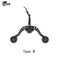 TYPE B