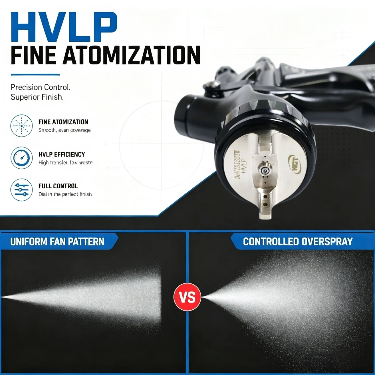 DEVIDISS HVLP NGT pro TE20 Lite Spray Gun Kit Professional 1.3mm Nozzle Car Paint Application Comfortable for All Car Paints