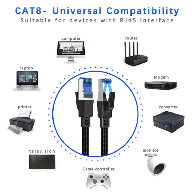 Cable Ethernet Cat8 para enrutador RJ45, Cable trenzado de nailon, 10M, 20M, 30M, 40Gbps, 2000MHz