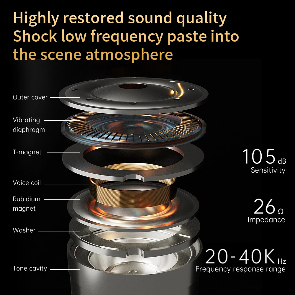 ND Venus Headphones HIFI Bass Stereo Wired Headphone Dynamic Drive Type C/3.5mm Gamer Noise Cancelling Headset For Smartphone