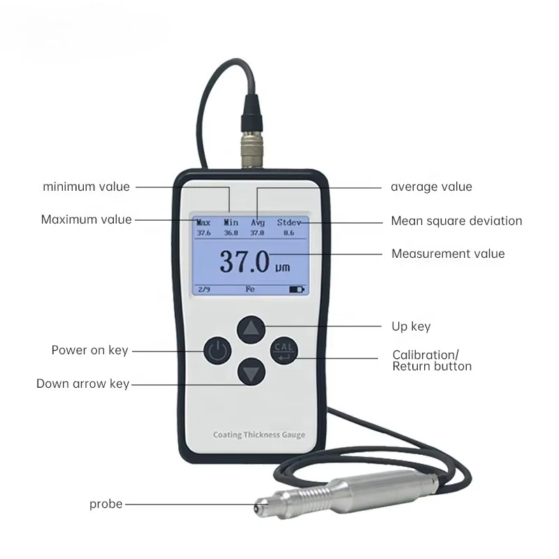 BCT-225 Coating Thickness Gauge Electroplated Zinc Chromium High Precision Small Diameter Irregular Measurement Alkaline