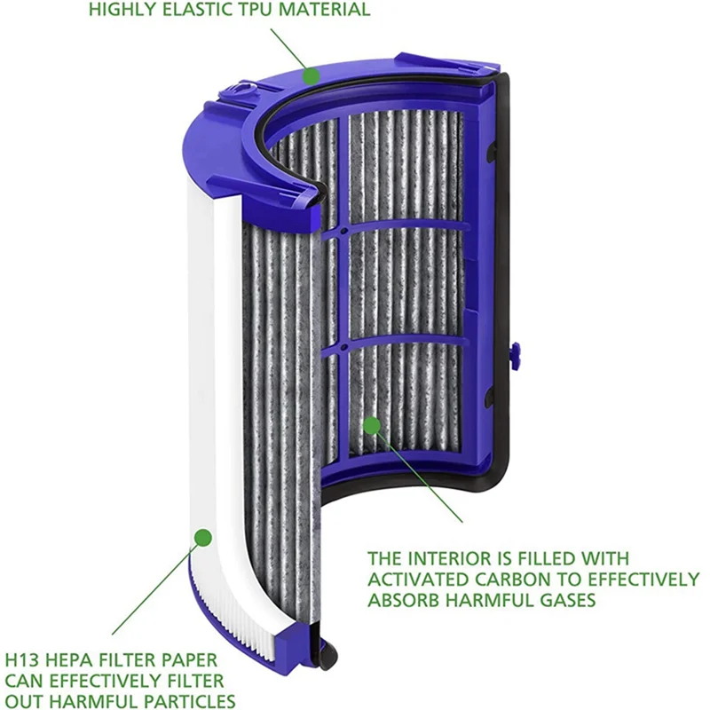 Filtro hepa abkr para dyson hp06 tp06 hp09 tp09 hp07 tp07 ph03 ph02 ph01 purificador de ar peça de filtro de carbono 970341 -01