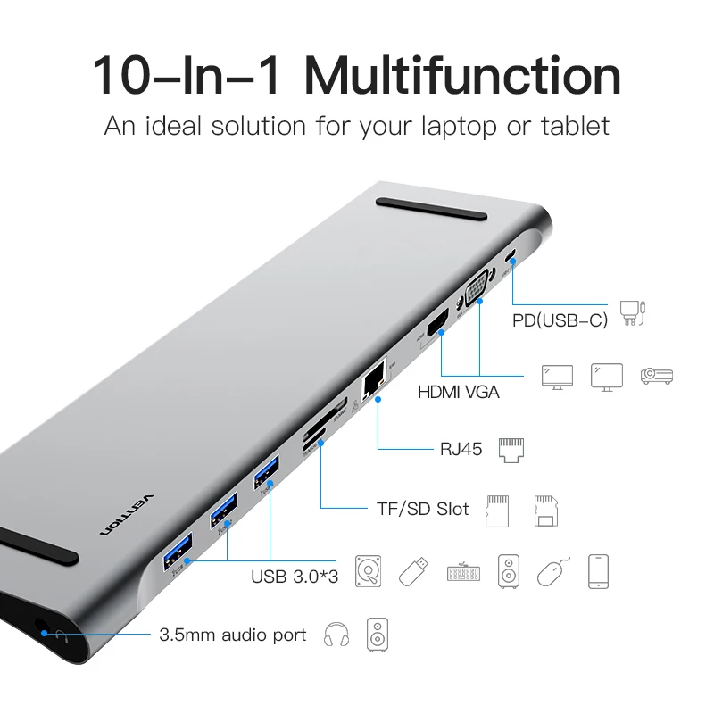 Vention All-in-1 USB C to HDMI VGA Converter USB 3.0 HUB SD/TF Card Reader 3.5mm Jack PD RJ45 Adapter For MacBook USB Type C HUB