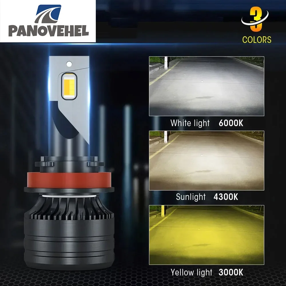 

PANOVEHEL Dual-color 80000LM H4 LED Car Headlight Tri-color H7 H11 H8 9005 HB3 9006 H3 Led Bulb 6000K 3000K 4300K Fog Lamp 12V