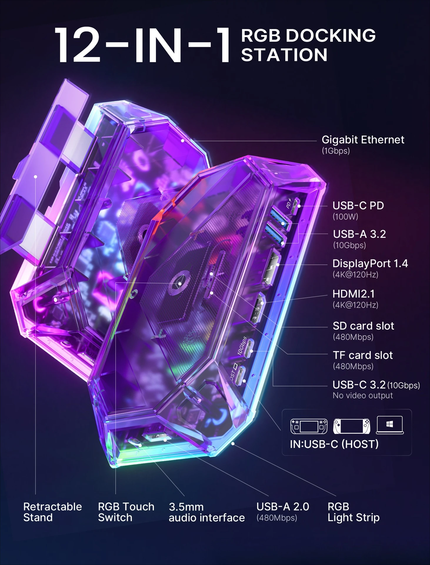 Gioco portatile, docking station per computer Docking station RGB 12 in 1
