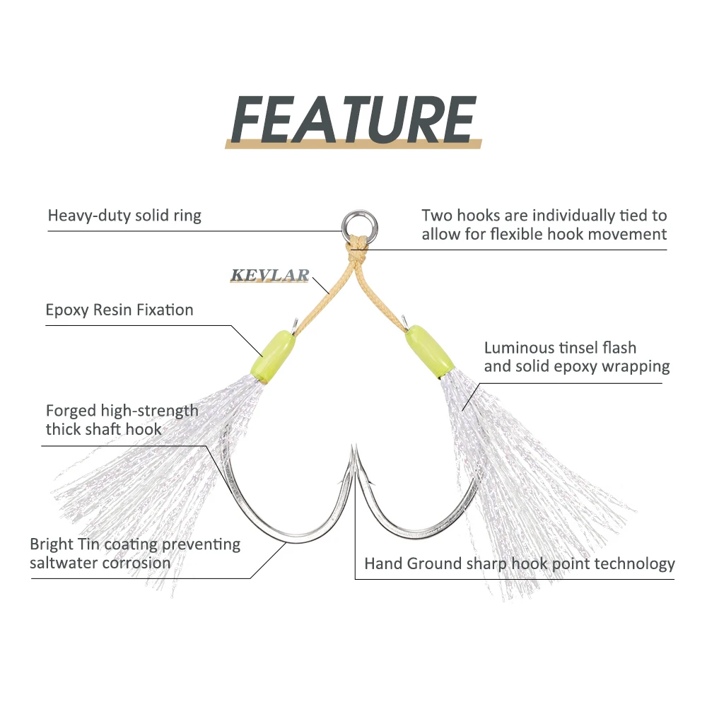 خطافات مساعدة القفز البطيء من Noeby، شكل فجوة واسعة، طلاء القصدير اللامع، القوة القصوى 36 كجم، 1/0، 2/0، 3/0، 4/0، 5/0 #2