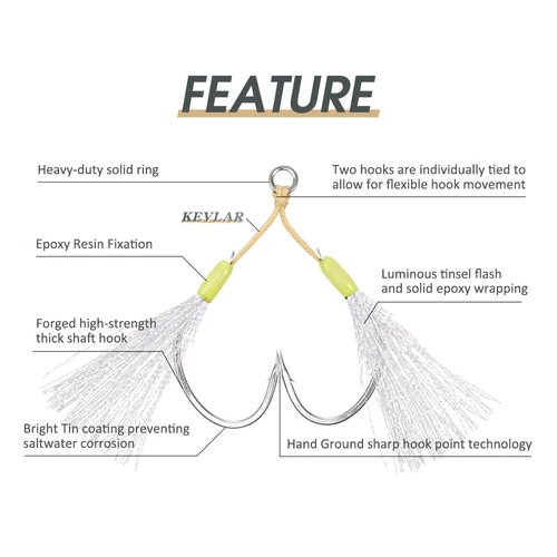 Imagen 2 del producto Noeby Ganchos de plataforma de asistencia de jigging de paso lento, forma de Gape ancha, revestimiento de estaño brillante, resistencia máxima 36 kg, 1/0, 2/0, 3/0, 4/0, 5/0
