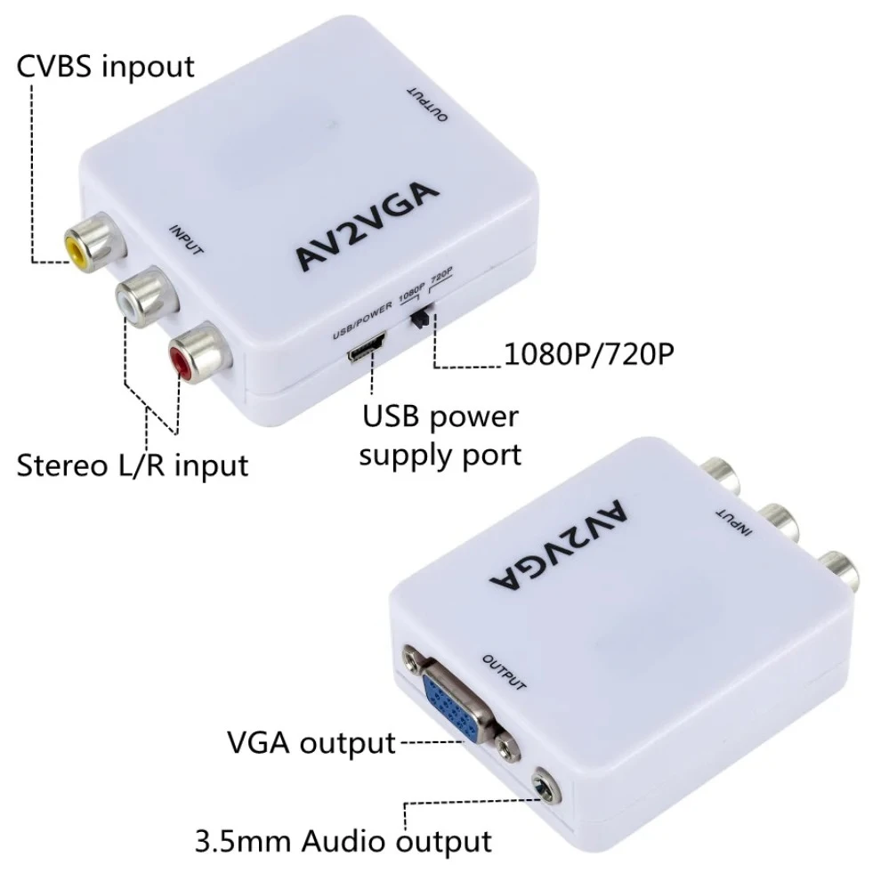 2025 1080P Mini Vid…