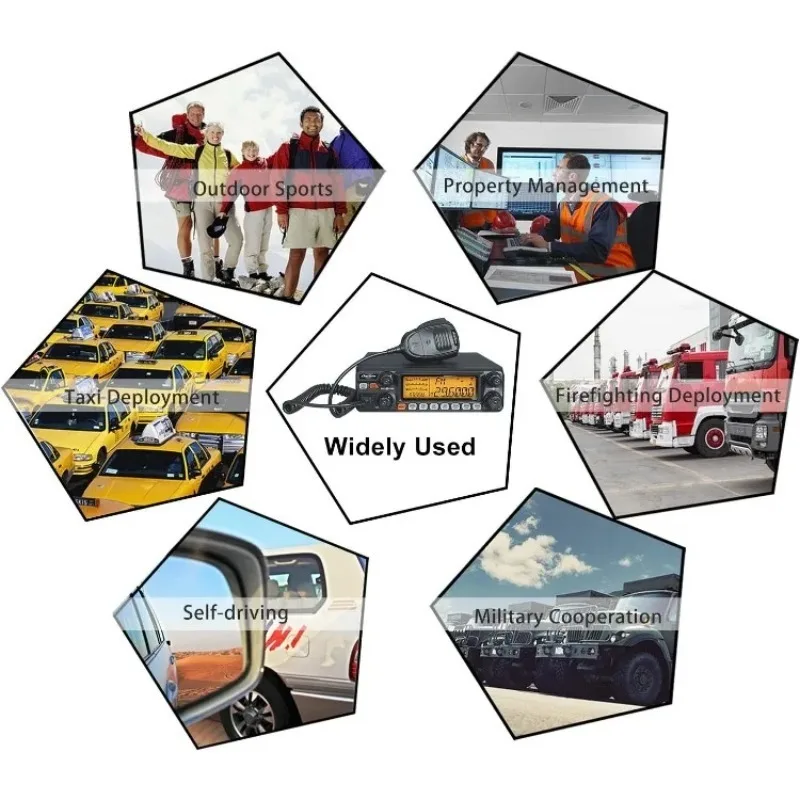 نسخة مطورة من راديو 10 أمتار للشاحنة، مع وظيفة CTCSS/DCS، مخرج طاقة عالي 60 وات AM PEP، 50 وات FM، SSB 60 وات (AT-5555N II)