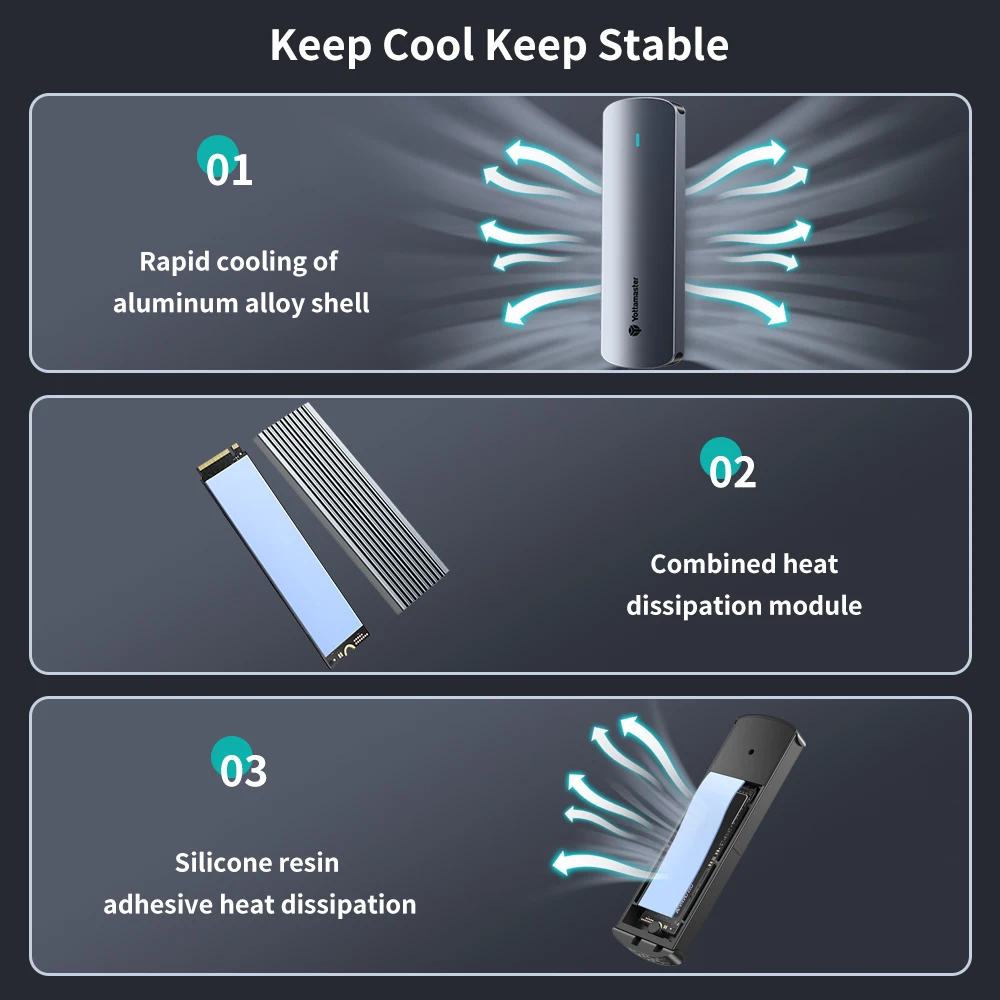 Yottamaster NVMe SATA SSD Case Type C 10Gbps NVMe PCIE and 5Gbps SATA NGFF External Hard Drive Enclosure Tool Free Support 4TB